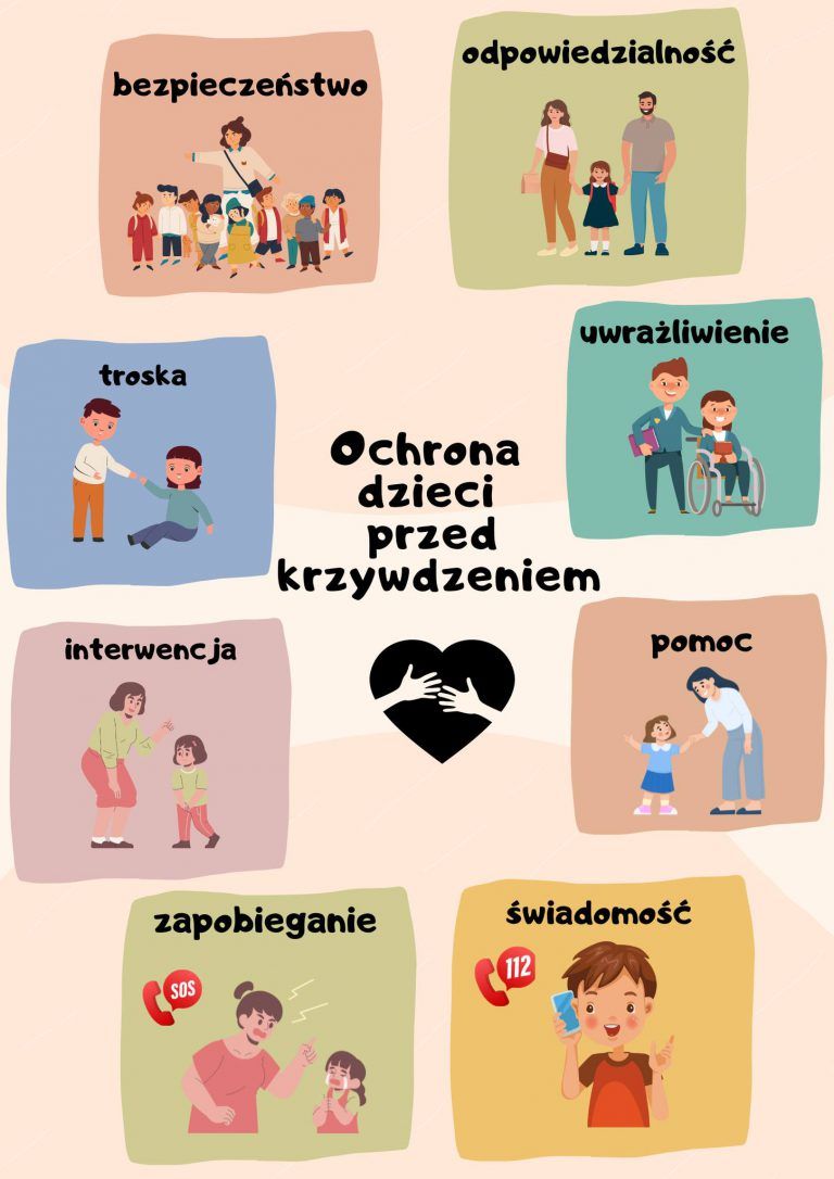 ochrona dzieci przek krzywdzeniem