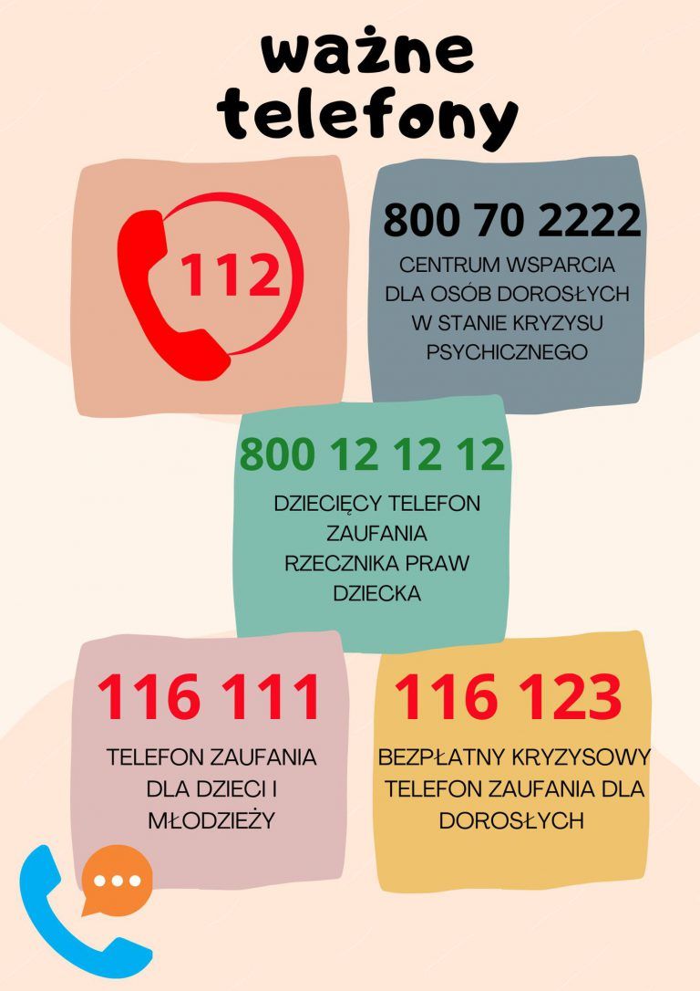standardy ochrony małoletnich wazne telefony