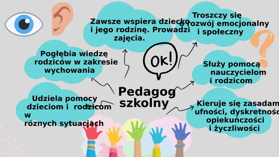 pedagog szkolny